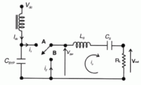 Fig. 20.3: PA in classe D: schema di funzionamento.